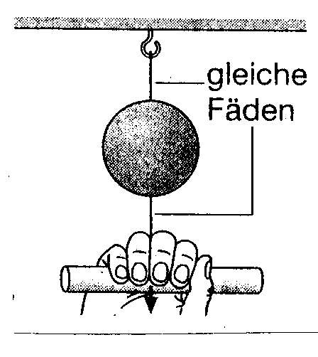 Faden.jpg (30720 Byte)